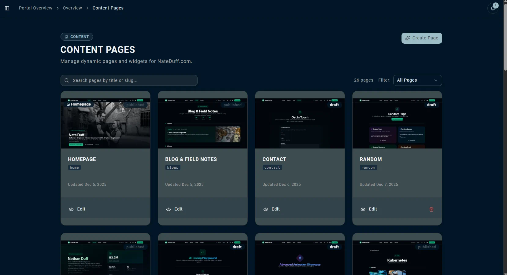 DCS portal content pages dashboard